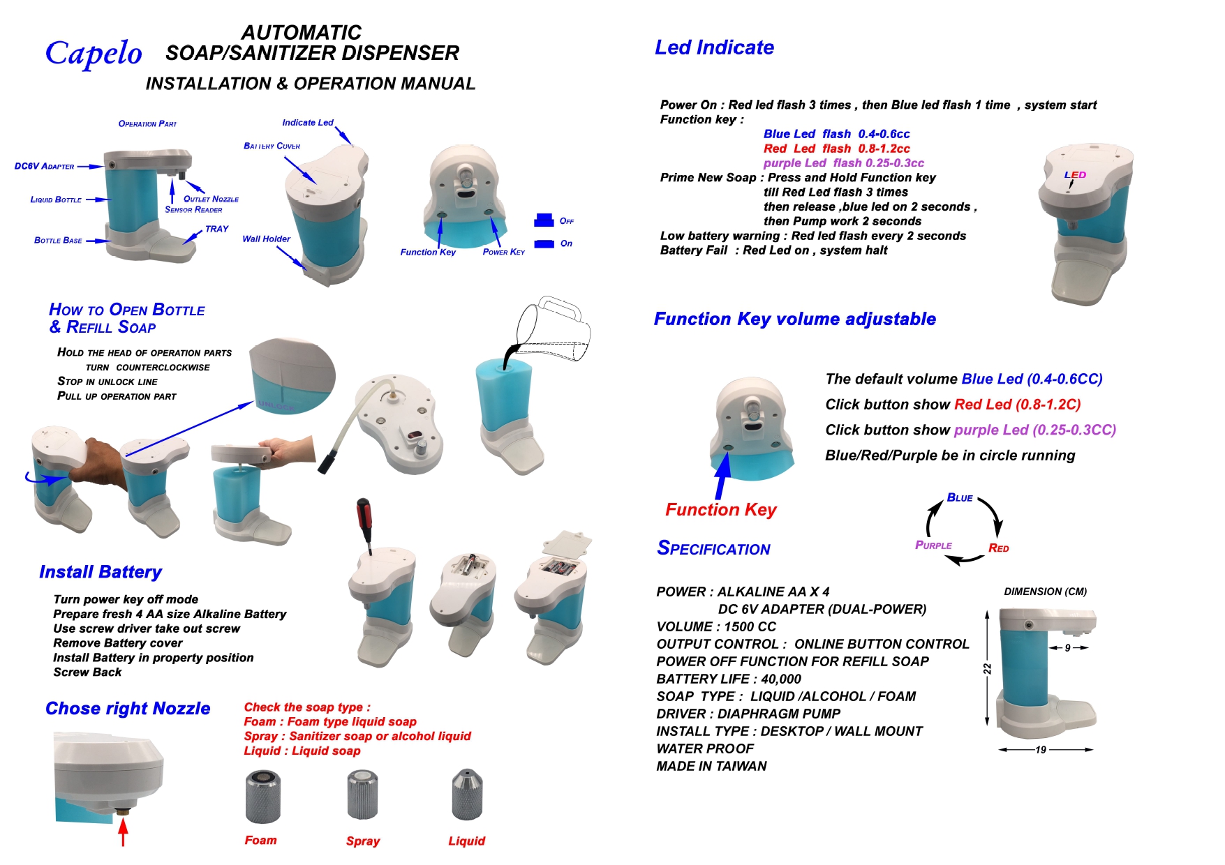 CAPELO-20S 3IN1 Automatic Soap/Sanitizer Dispenser (Liquid/Spray/Foam type)